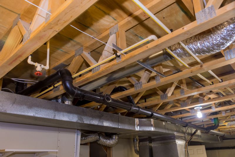 Hvac Ducts Installation
