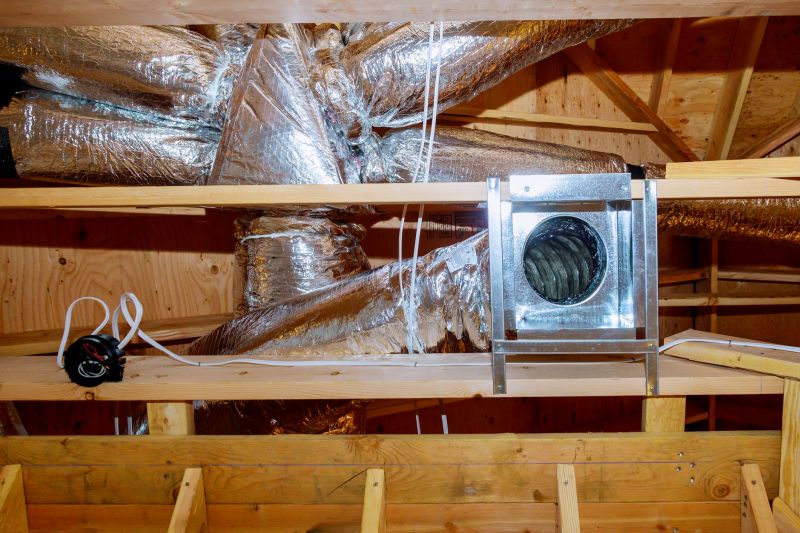 Hvac Ducts Installation